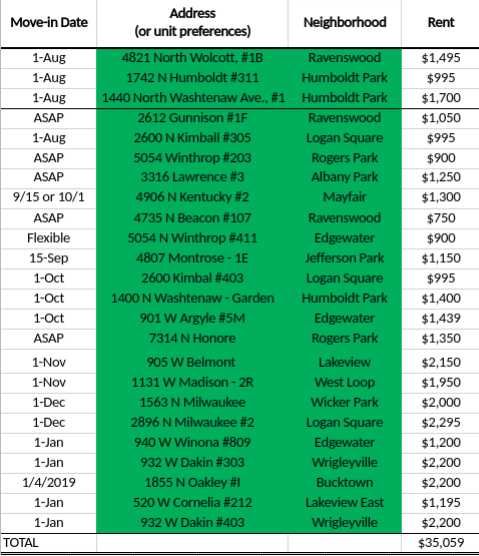 Screenshot 2019-01-08 at 5.51.46 PM.png